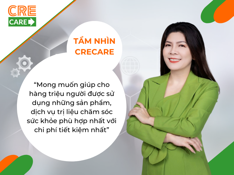 tầm nhìn crecare