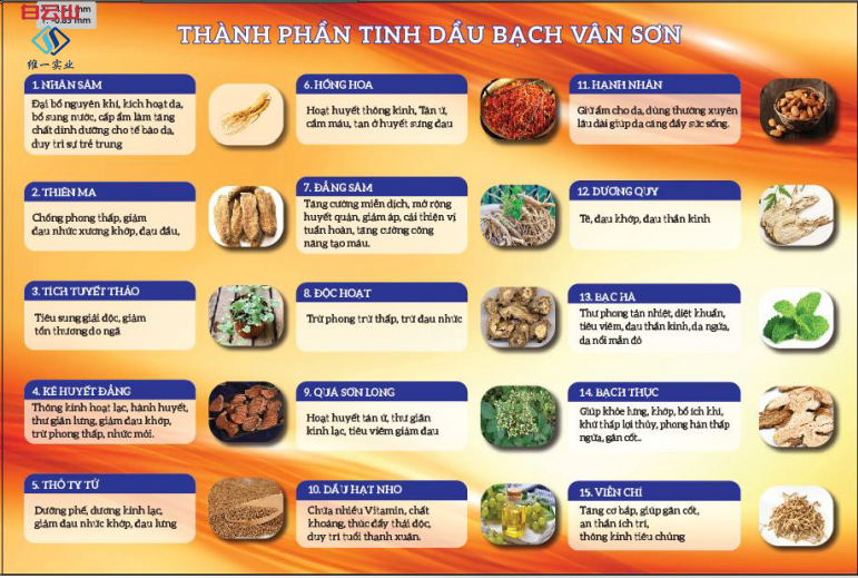 thanh phan tinh dau bach van son